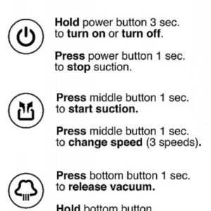 Automatic Cyber Pump with Masturbation Sleeve - Transparent