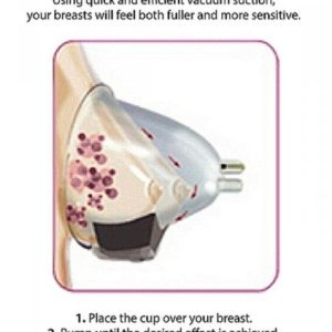 Breast Pump Set Medium - Rose Gold